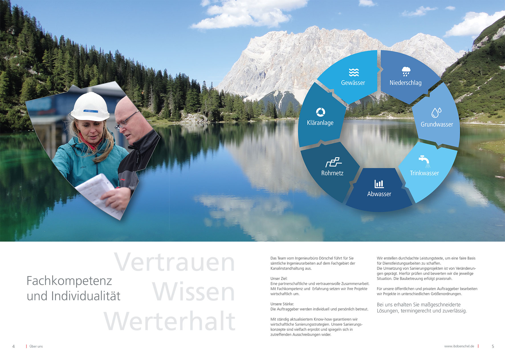 Innenseiten Imageprospekt IB Dörschel