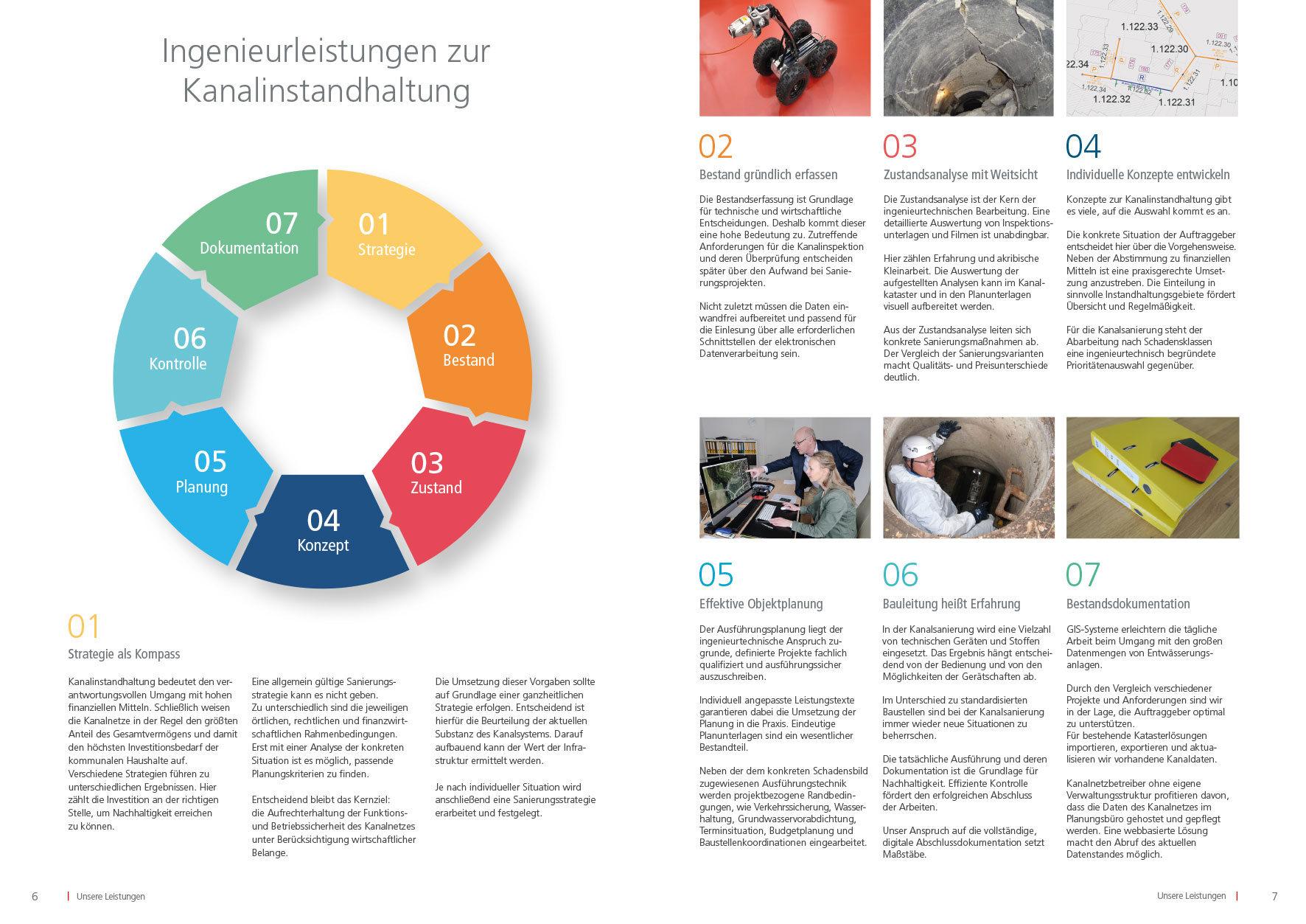 Innenseiten Imageprospekt IB Dörschel