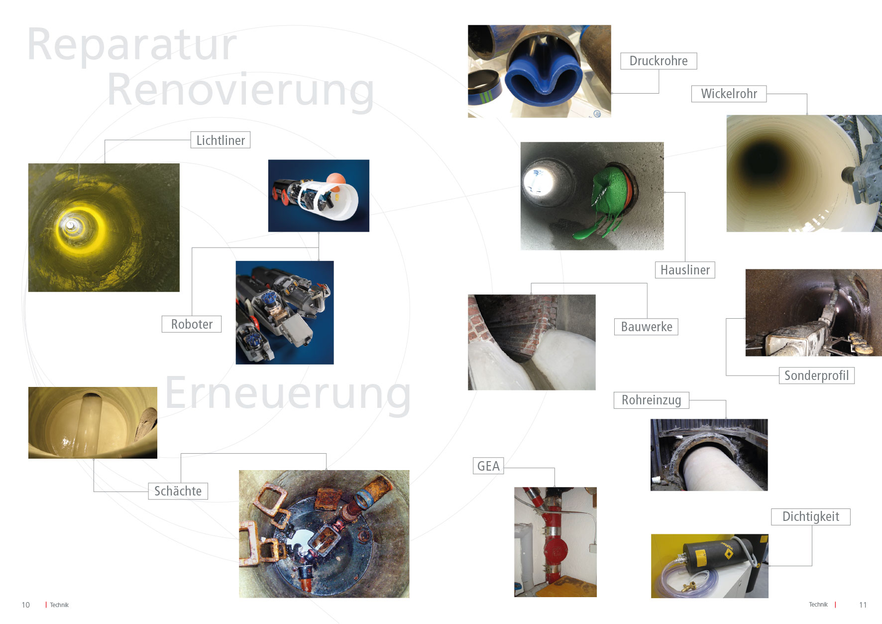 Innenseiten Imageprospekt IB Dörschel